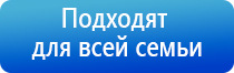 Скэнар против боли